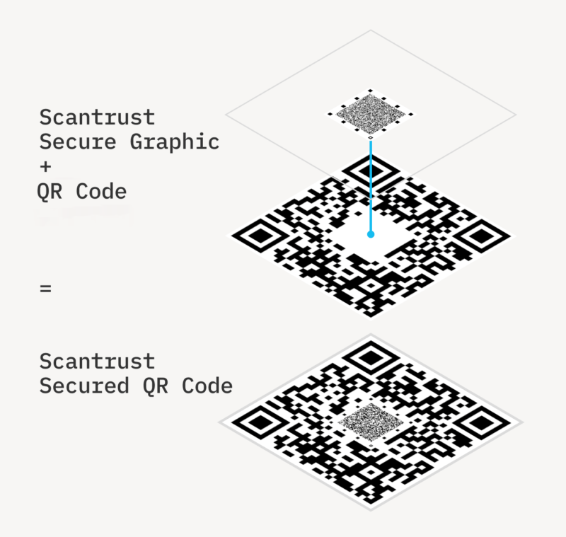 bảo mật-qr-code