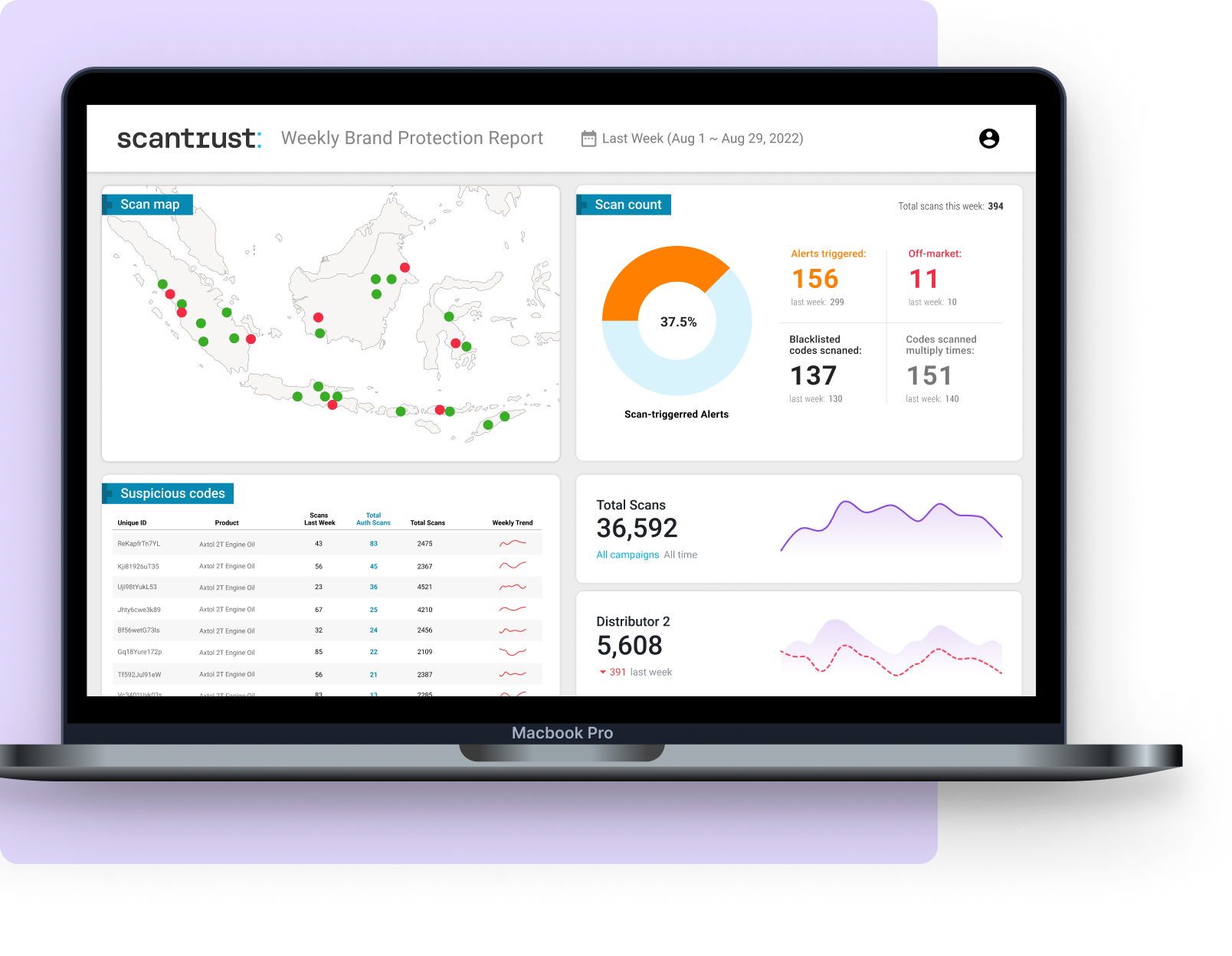 traceability-analytics-home